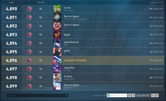 1on1 Coaching Session - VOD Review